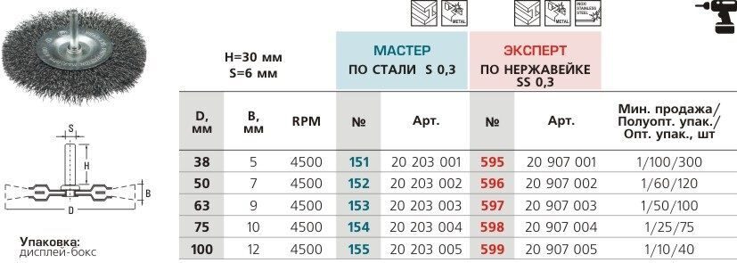 Щетка дисковая, гофрированная для дрелей № 598 ПрофОснастка Эксперт хв 6 мм D75х10 мм RPM 4500 SS (нерж) 0,3