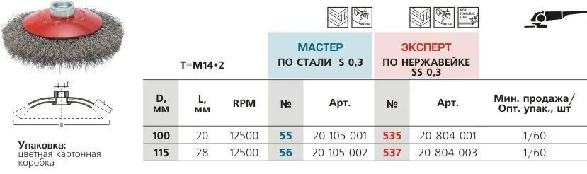 Щетка коническая, гофрированная,D100 мм М14*2 RPM 12500 SS (нерж) 0,3 для УШМ № 535 ПрофОснастка Эксперт