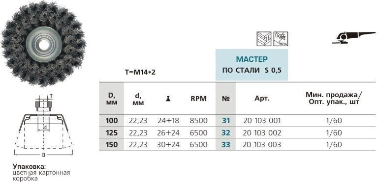 Щетка чашечная, двурядная кордовая стальная проволока, для УШМ № 31 ПрофОснастка Мастер D100 мм М14*2 RPM 8500