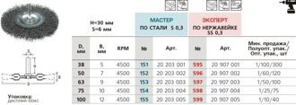 Щетка дисковая, гофрированная для дрелей № 595 ПрофОснастка Эксперт хв 6 мм D38х5 мм RPM 4500 SS (нерж) 0,3