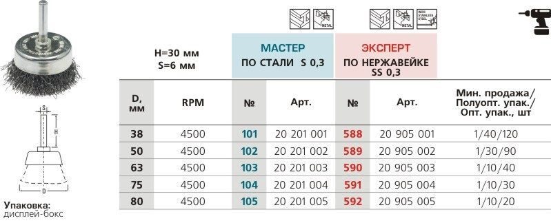 Щетка чашечная, гофрированная для дрелей № 590 ПрофОснастка Эксперт хв 6 мм  D63 мм RPM 4500 SS (нерж) 0,3