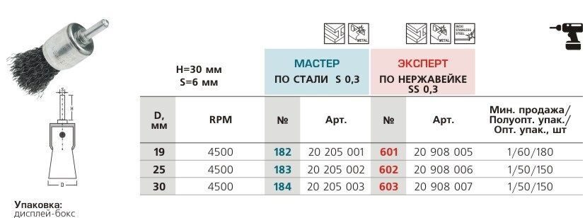 Щетка концевая, гофрированная для дрелей № 602 ПрофОснастка Эксперт хв 6 мм D25 мм RPM 4500 SS (НЕРЖ) 0,3